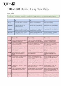 TJDA OKR Sheet Setting Goals